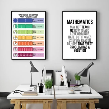 Математика не може да ни научи да добавяте любовни цитати, щампи, математически плакат, на платното, картината, Начало Декор, подаръци за учител по математика